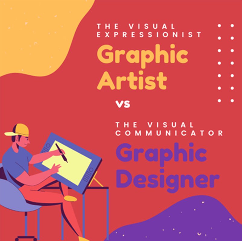 Identifying a Graphic Artist and a Graphic Designer: Same or Not? - The ...